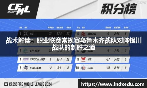 战术解读：职业联赛常规赛乌鲁木齐战队对阵银川战队的制胜之道