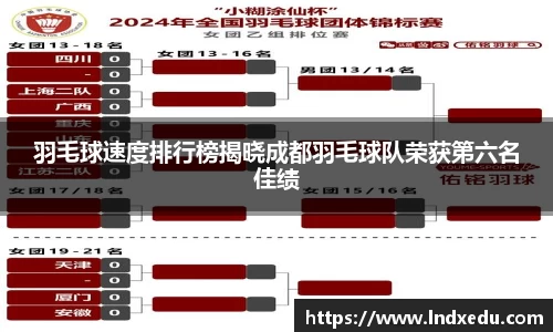 羽毛球速度排行榜揭晓成都羽毛球队荣获第六名佳绩
